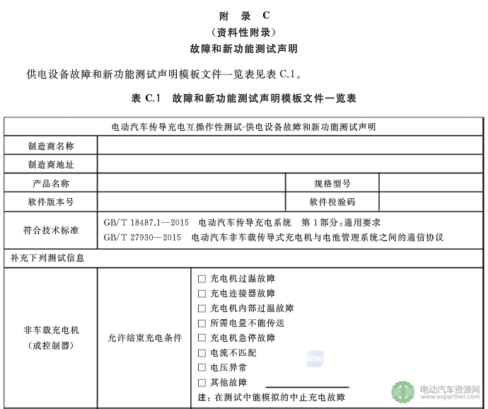 國標委發布電動汽車傳導充電互操作性測試規范 第1部分：供電設備