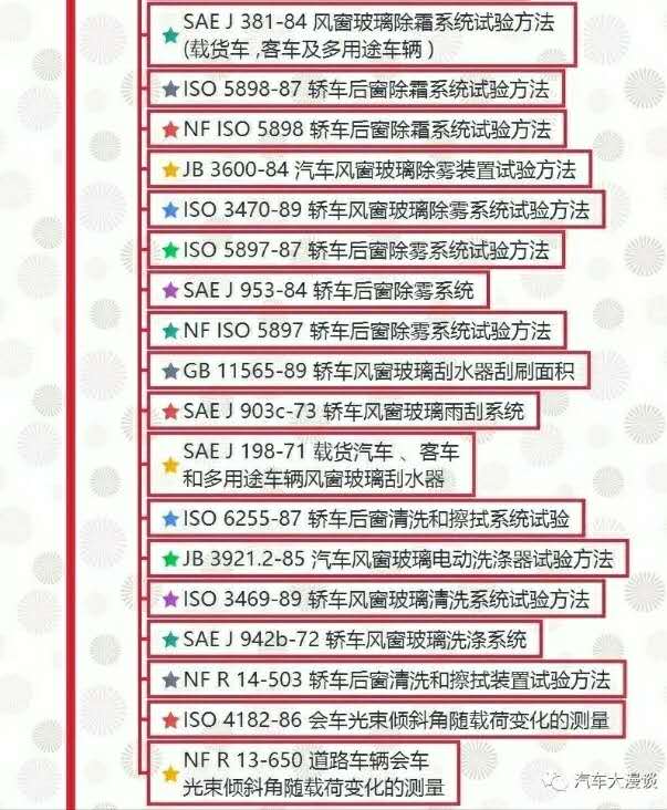 汽車試驗：整車試驗方法標準全面匯總！